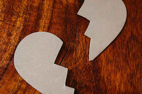 estate planning after divorce nc